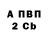 МДМА VHQ Ghost Georges